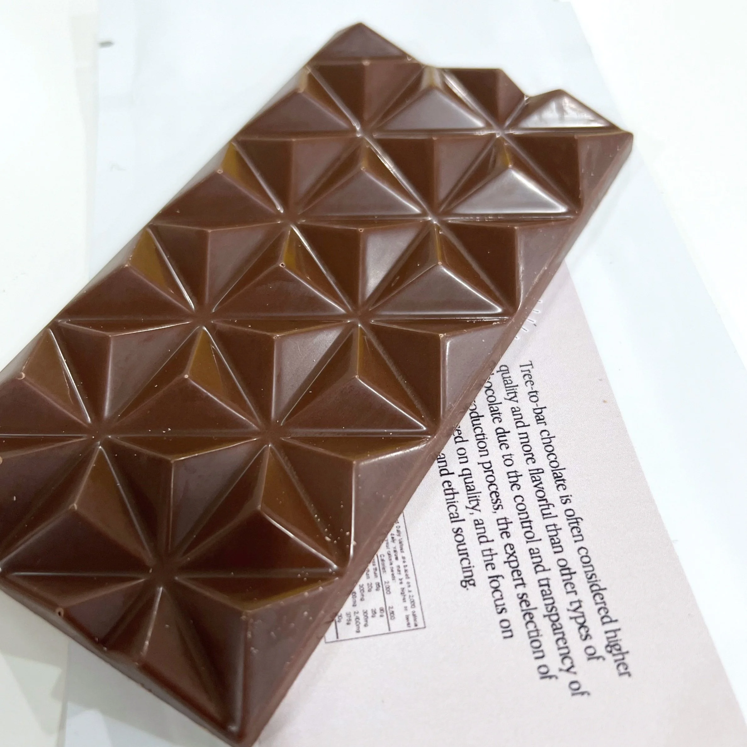 Introducing Milk Chocolate